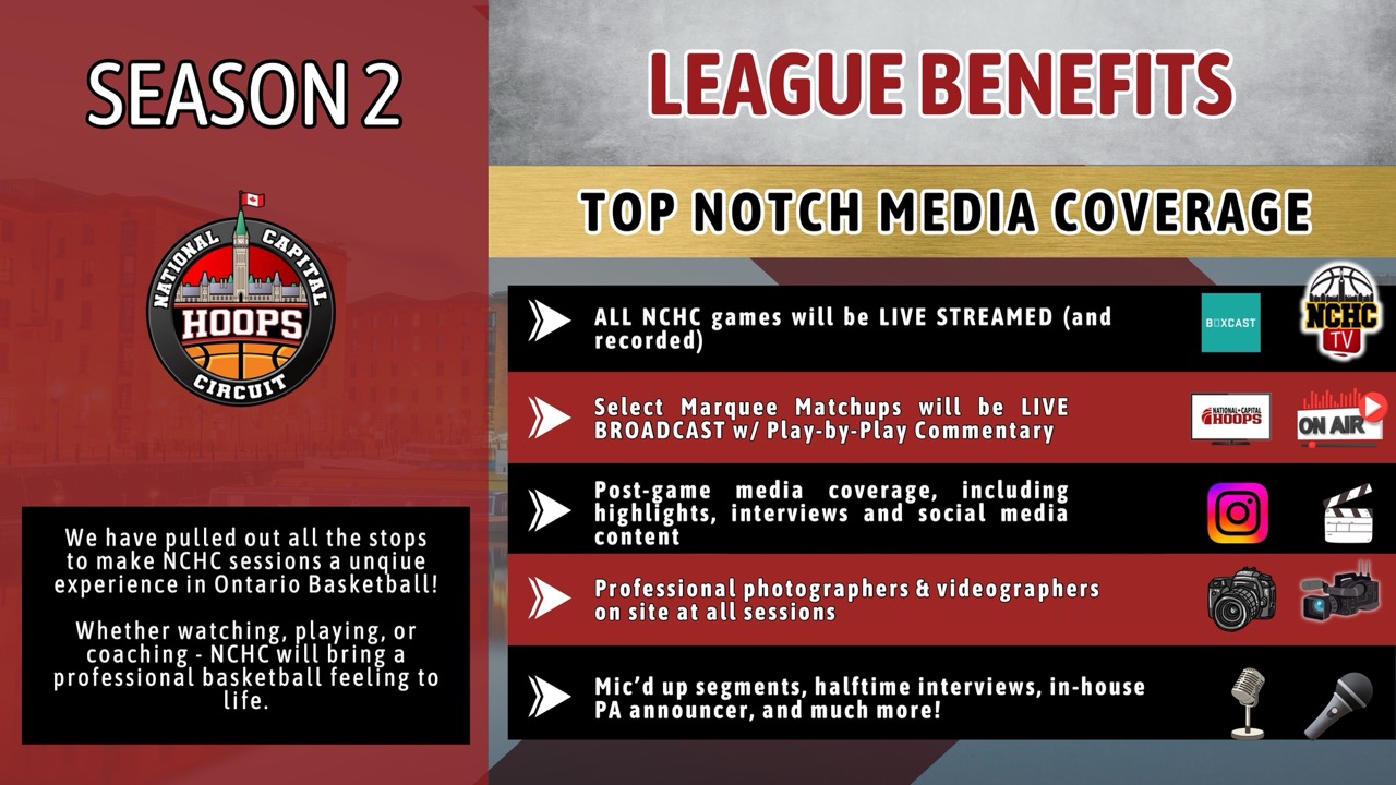 NCHC Season 2 Details - Slide 11