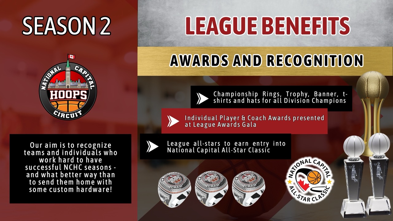 NCHC Season 2 Details - Slide 13